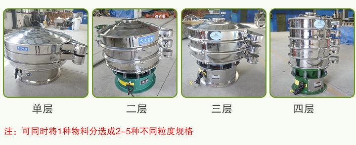 圓形振動篩可分為一層、二層、三層、四層